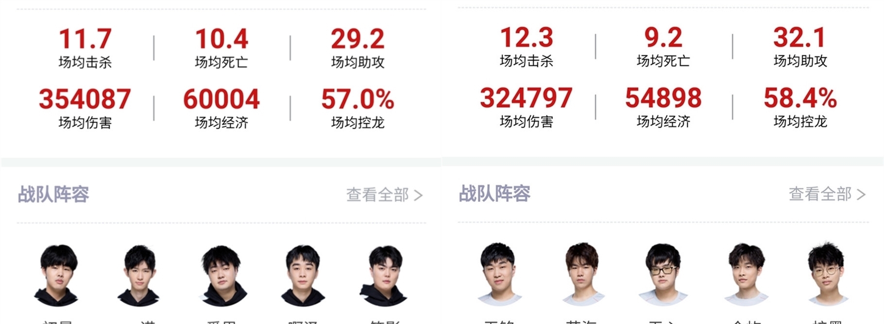 为篮网队连