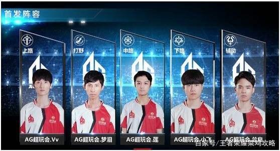 在网球生涯