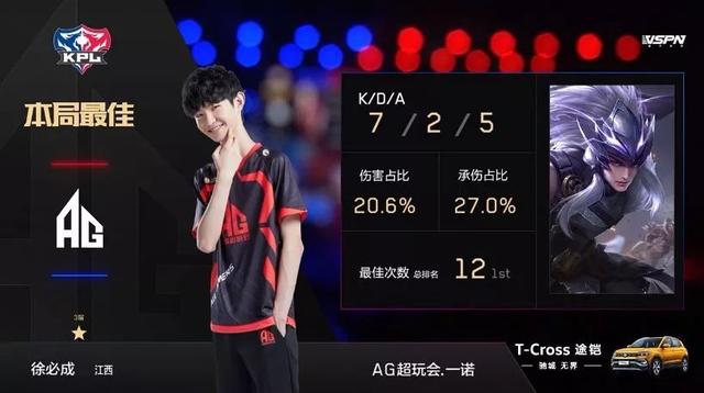 近期